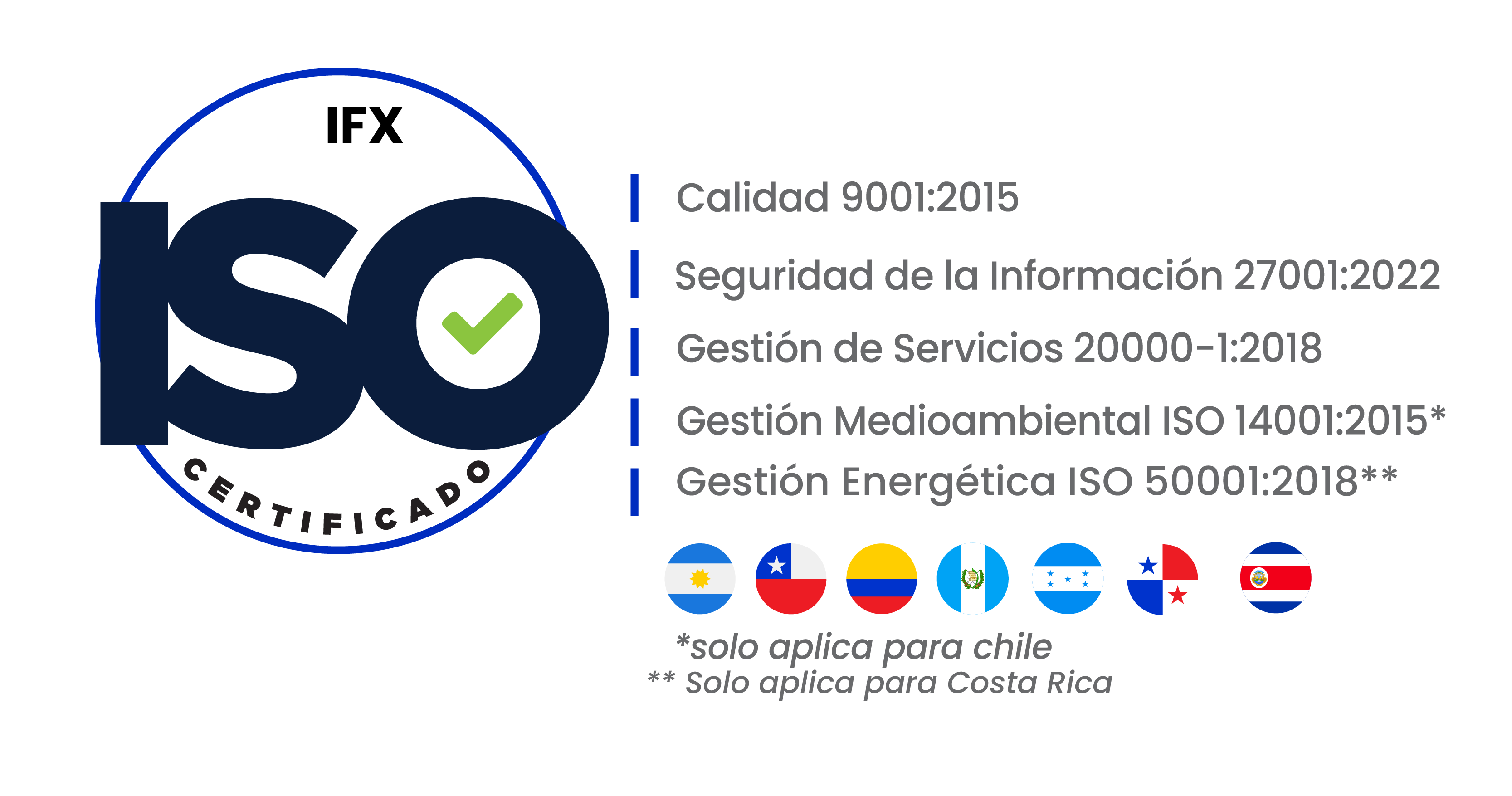 ISO 9001 / ISO 27001 / ISO 20000