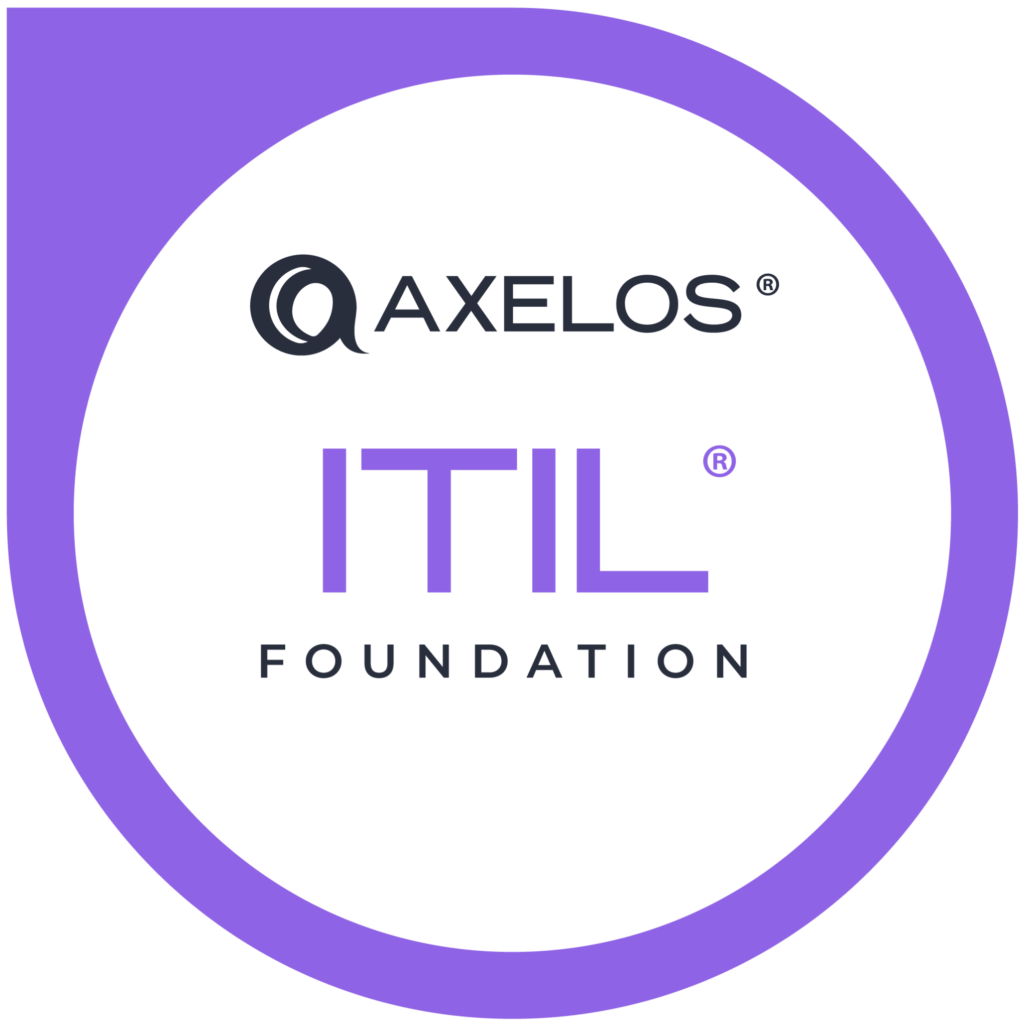 ITIL Foundation