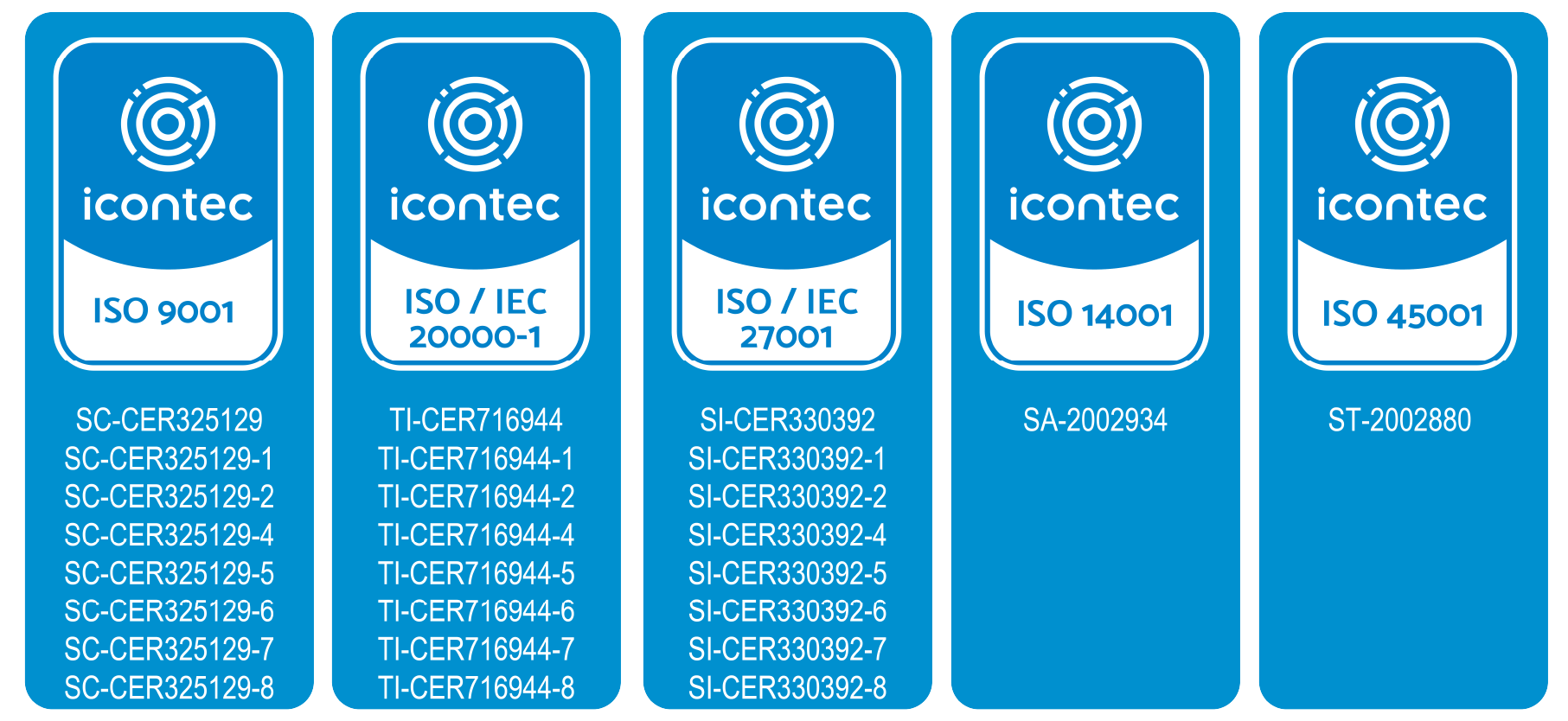 ICONTEC 2026